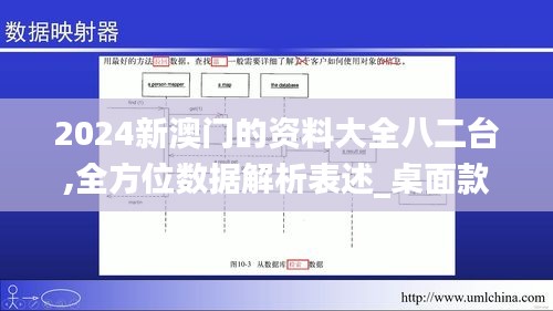 2024新澳门的资料大全八二台,全方位数据解析表述_桌面款FNQ13.39