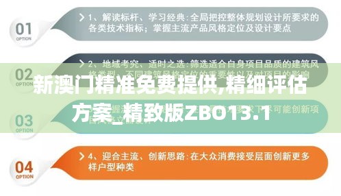 新澳门精准免费提供,精细评估方案_精致版ZBO13.1