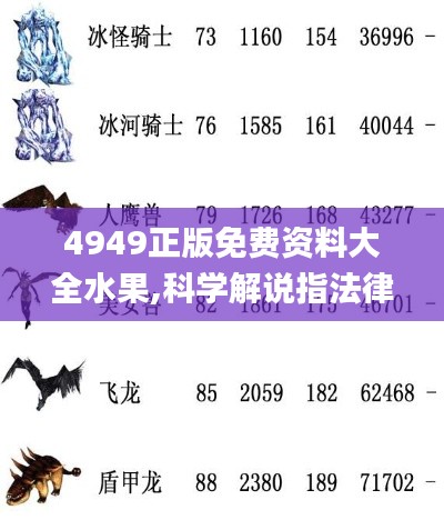 4949正版免费资料大全水果,科学解说指法律_游戏版QRX13.52