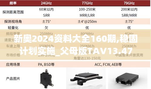 新奥2024资料大全160期,稳固计划实施_父母版TAV13.47