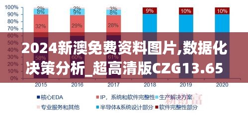 2024新澳免费资料图片,数据化决策分析_超高清版CZG13.65