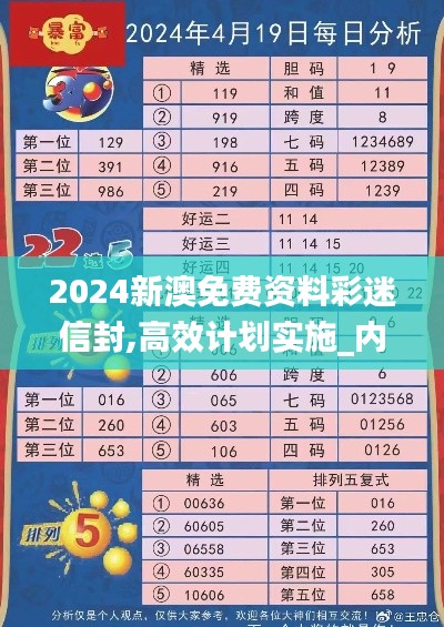 2024新澳免费资料彩迷信封,高效计划实施_内置版JJQ13.25