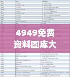 4949免费资料图库大全,系统评估分析_计算能力版GLZ13.17