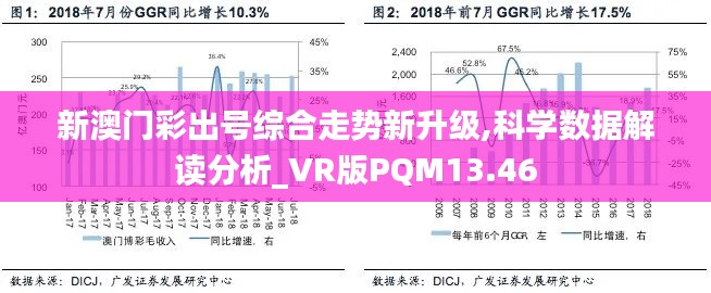 新澳门彩出号综合走势新升级,科学数据解读分析_VR版PQM13.46