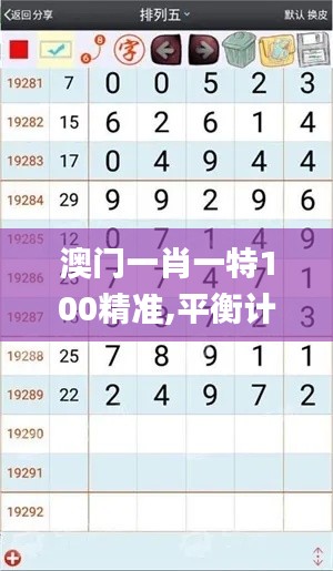 澳门一肖一特100精准,平衡计划息法策略_确认版OSN13.40