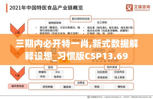 三期内必开特一肖,新式数据解释设想_习惯版CSP13.69