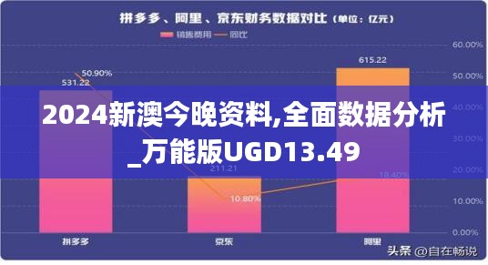 2024新澳今晚资料,全面数据分析_万能版UGD13.49