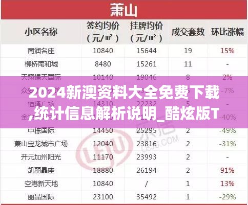 2024新澳资料大全免费下载,统计信息解析说明_酷炫版THY13.23