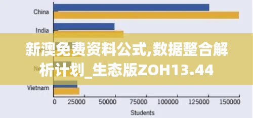 一往无前 第3页