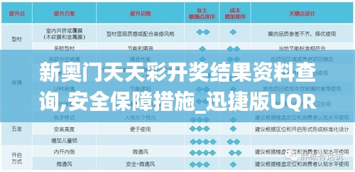 明目张胆 第3页