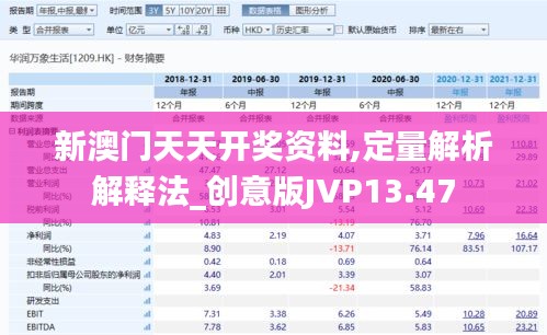 新澳门天天开奖资料,定量解析解释法_创意版JVP13.47