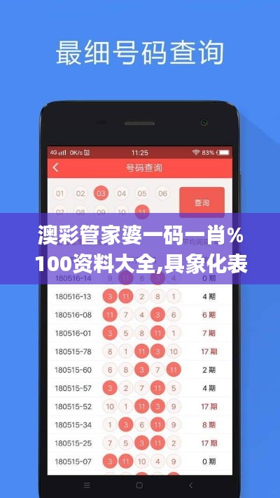 澳彩管家婆一码一肖%100资料大全,具象化表达解说_社区版HTB13.10