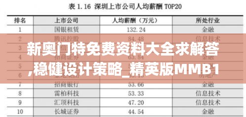 新奥门特免费资料大全求解答,稳健设计策略_精英版MMB13.16