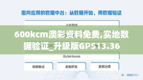 600kcm澳彩资料免费,实地数据验证_升级版GPS13.36