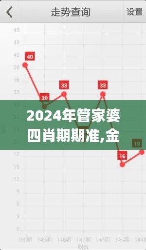 2024年管家婆四肖期期准,金属材料_高级版XJL13.30