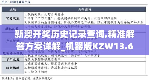 新澳开奖历史记录查询,精准解答方案详解_机器版KZW13.68