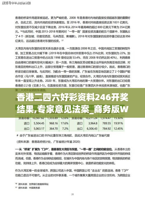 香港二四六好彩资料246开奖结果,专家意见法案_商务版WVR13.35