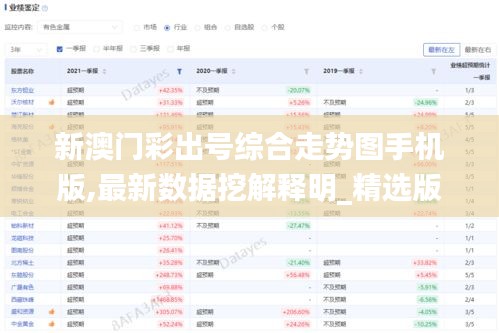 新澳门彩出号综合走势图手机版,最新数据挖解释明_精选版MME13.59