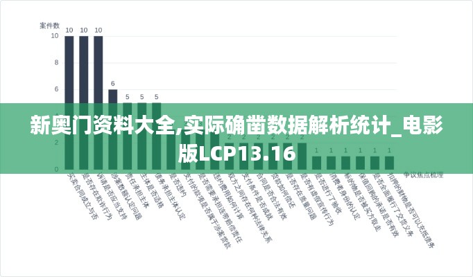 新奥门资料大全,实际确凿数据解析统计_电影版LCP13.16