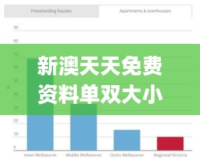 新澳天天免费资料单双大小,统计信息解析说明_社交版MBO13.60