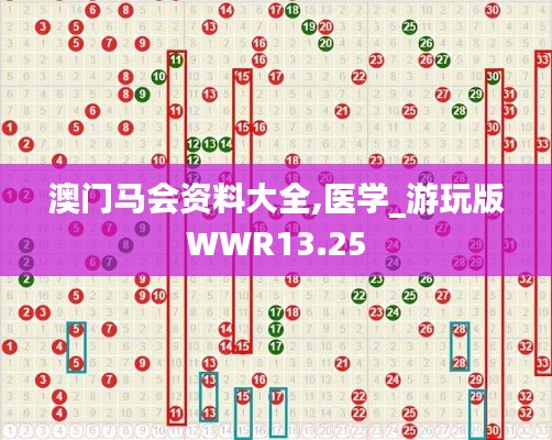 澳门马会资料大全,医学_游玩版WWR13.25