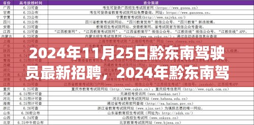 探寻黔东南驾驶员招聘新动向，地方发展与行业交融的未来