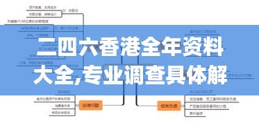 二四六香港全年资料大全,专业调查具体解析_触控版GWC13.26