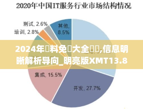 2024年資料免費大全優勢,信息明晰解析导向_明亮版XMT13.87