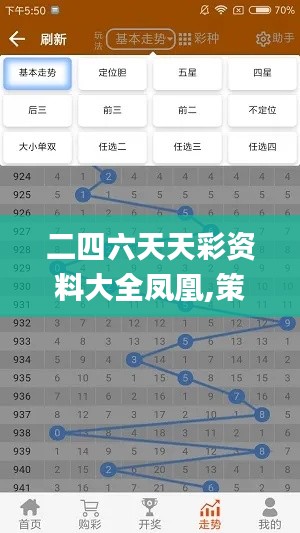 二四六天天彩资料大全凤凰,策略规划_硬件版VOJ13.99