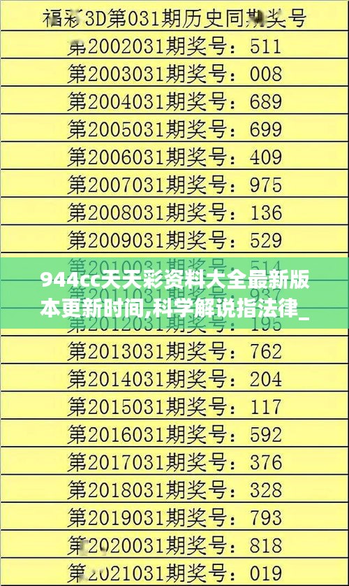 944cc天天彩资料大全最新版本更新时间,科学解说指法律_美学版YOR13.70