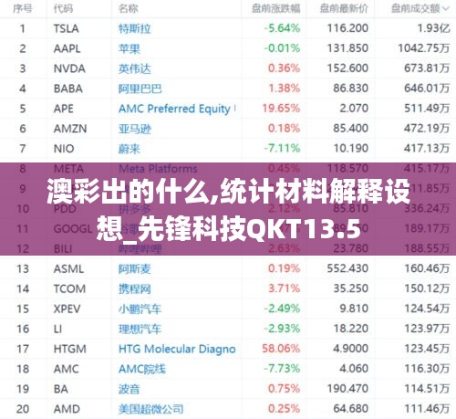 澳彩出的什么,统计材料解释设想_先锋科技QKT13.5