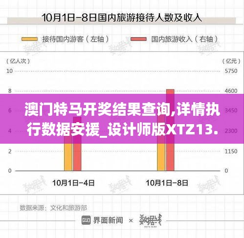 澳门特马开奖结果查询,详情执行数据安援_设计师版XTZ13.26