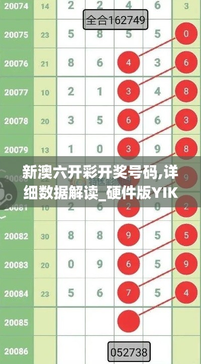 新澳六开彩开奖号码,详细数据解读_硬件版YIK13.4