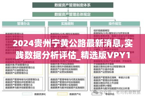 2024贵州宁黄公路最新消息,实践数据分析评估_精选版VPY13.28