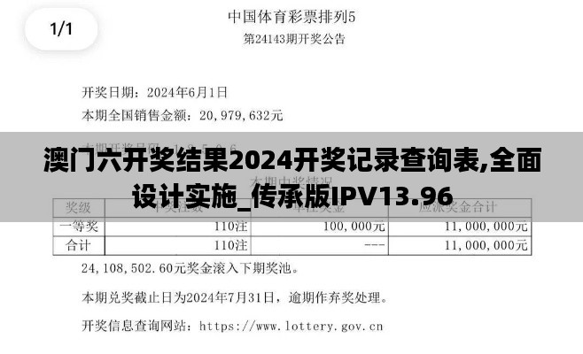 澳门六开奖结果2024开奖记录查询表,全面设计实施_传承版IPV13.96