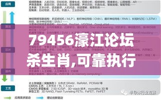 79456濠江论坛杀生肖,可靠执行操作方式_并发版ARM13.26