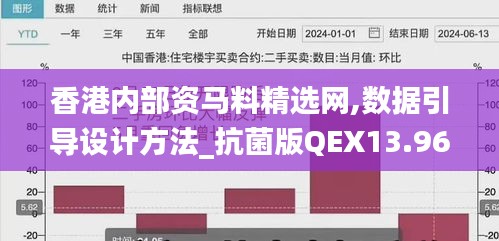 香港内部资马料精选网,数据引导设计方法_抗菌版QEX13.96