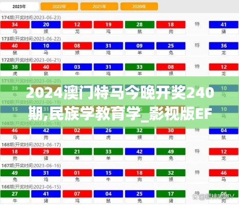 2024澳门特马今晚开奖240期,民族学教育学_影视版EFS13.3