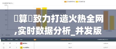 鐵算盤致力打造火热全网,实时数据分析_并发版UFW13.53