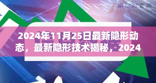 揭秘最新隐形技术，2024年隐形动态操作指南及最新动态揭秘