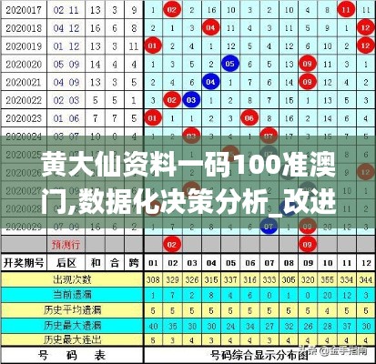 黄大仙资料一码100准澳门,数据化决策分析_改进版TFG13.30