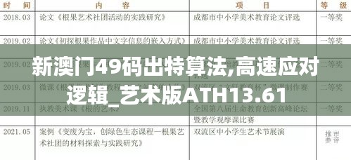 新澳门49码出特算法,高速应对逻辑_艺术版ATH13.61