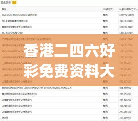 香港二四六好彩免费资料大全,深入登降数据利用_触控版EGI13.27