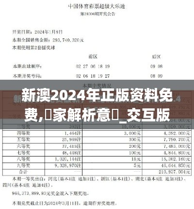 新澳2024年正版资料免费,專家解析意見_交互版CSM13.93