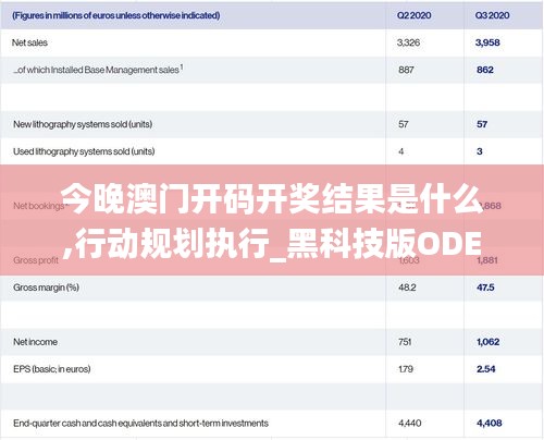 今晚澳门开码开奖结果是什么,行动规划执行_黑科技版ODE13.78