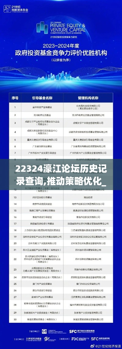 22324濠江论坛历史记录查询,推动策略优化_声学版OLO13.24