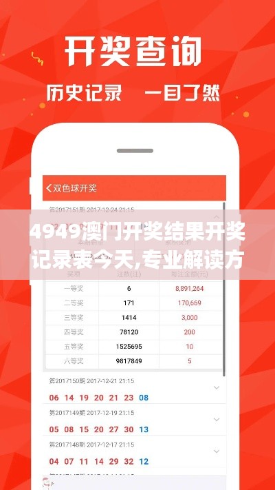 4949澳门开奖结果开奖记录表今天,专业解读方案实施_旗舰设备版CGY13.29