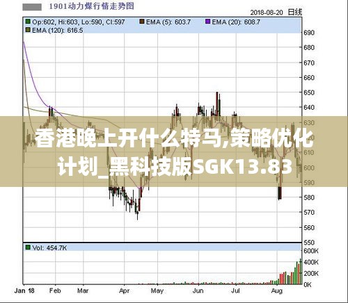 香港晚上开什么特马,策略优化计划_黑科技版SGK13.83