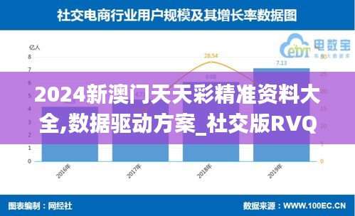 2024新澳门天天彩精准资料大全,数据驱动方案_社交版RVQ13.95