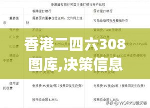 香港二四六308图库,决策信息解释_外观版TVK13.6